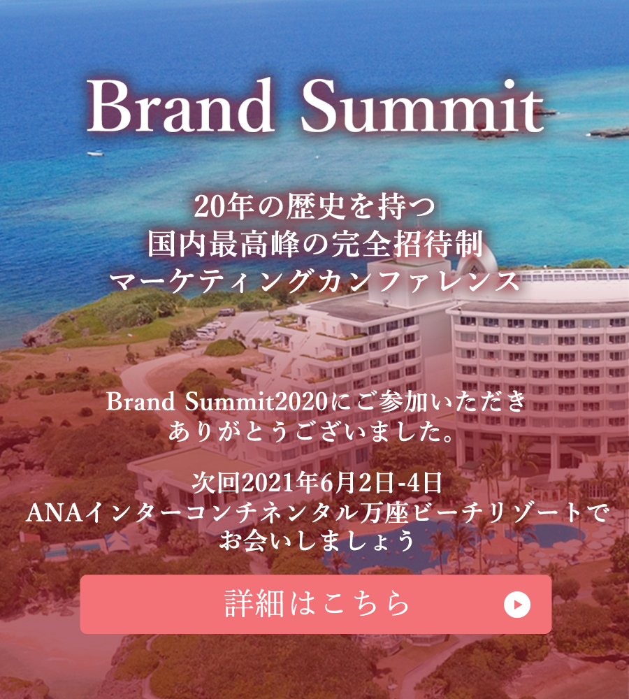 Brand Summit -2020